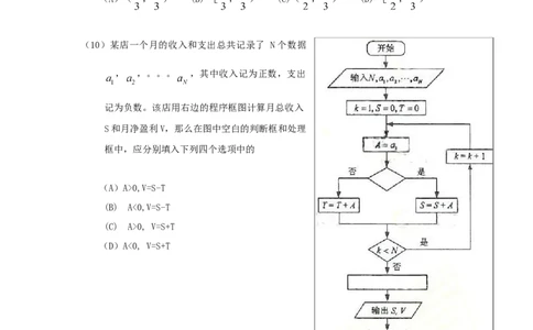 2009年高考数学试卷（理）（辽宁）（空白卷）_1.高考2025全国各省真题+答案_01.2008-2024全国高考真题（按省份分类）_11.辽宁_2008-2024&middot;（辽宁）数学高考真题