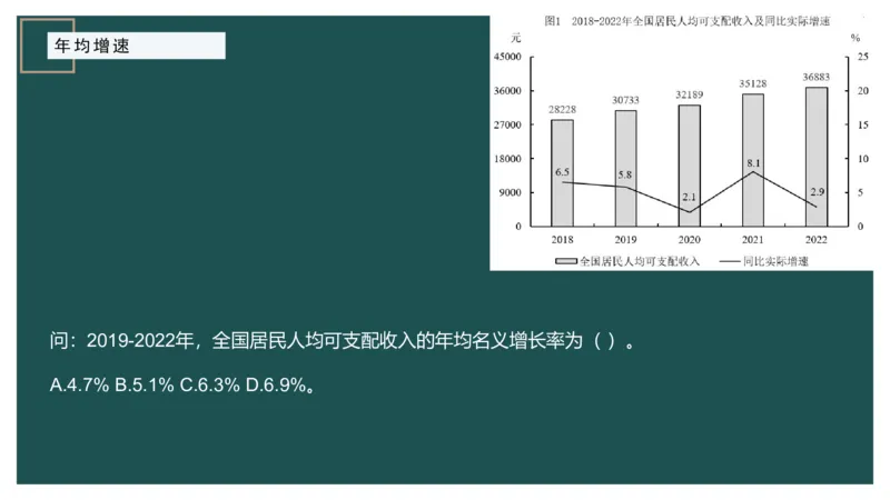 特殊概念_2026考公资料_（12）小p公考_2025合集_行测小p公考（P神）公众号：上岸总站_资料分析_讲义_8.7资料分析第九讲-知识点总结