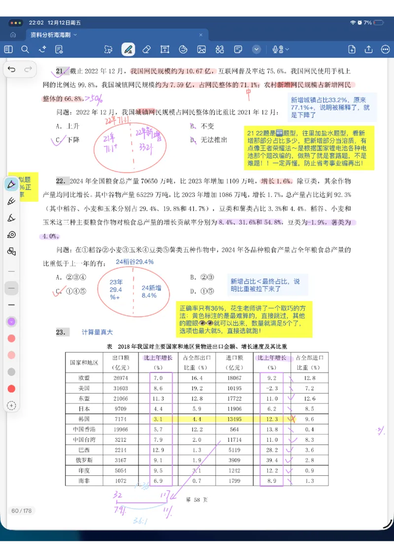 海海刷资料分析专项4（花生思路版）_2026考公资料_（01）花生十三_04刷题班2026年省考四海行测2000题海海刷(1)_01.资料分析刷题_专项笔记_花生思路版