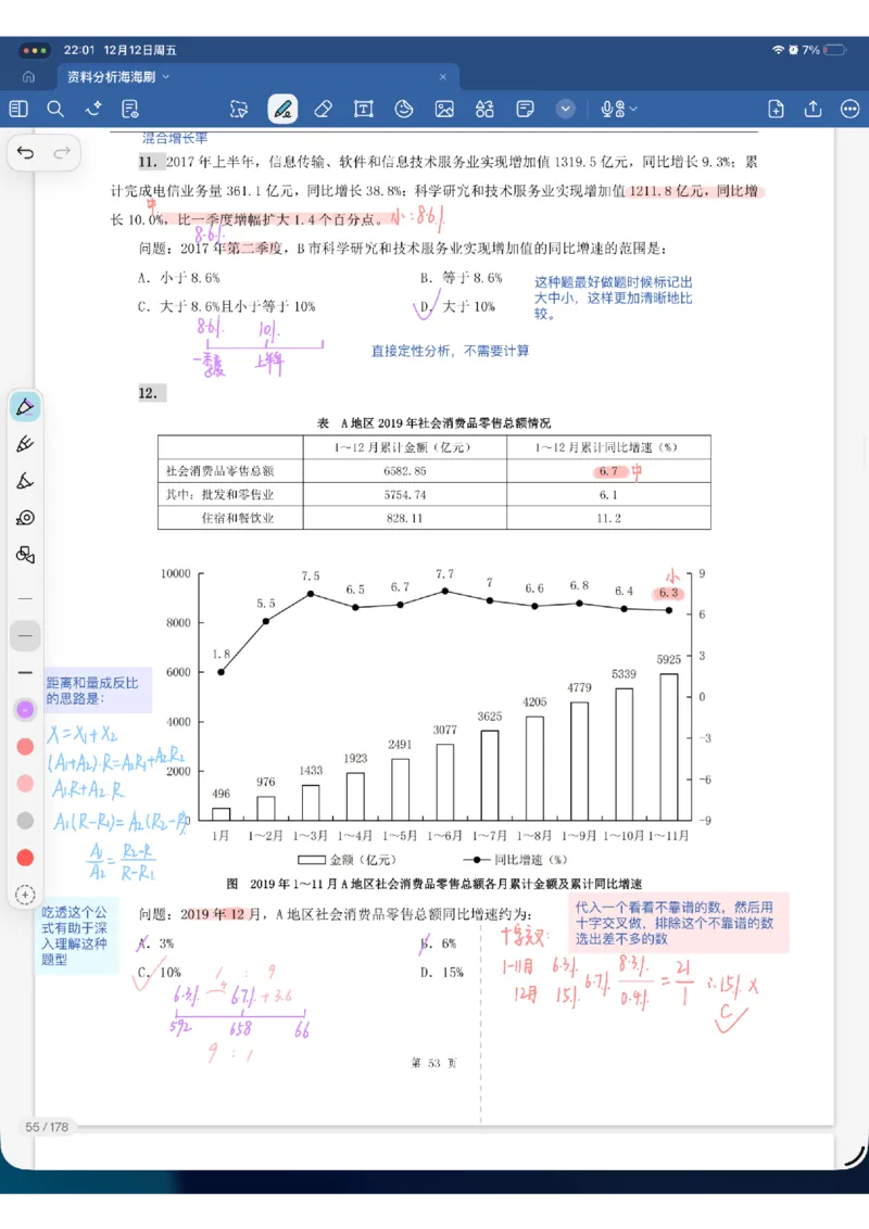 海海刷资料分析专项4（花生思路版）_2026考公资料_（01）花生十三_04刷题班2026年省考四海行测2000题海海刷(1)_01.资料分析刷题_专项笔记_花生思路版