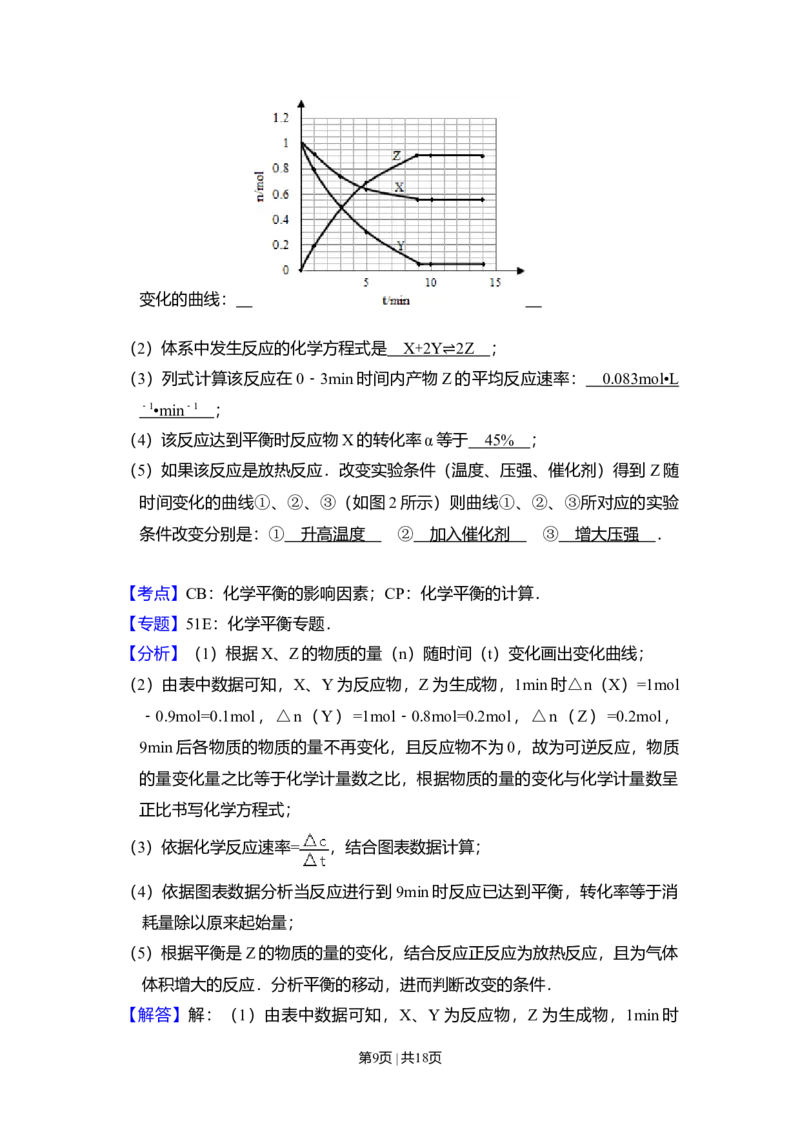 2009年高考化学试卷（全国卷Ⅱ）（解析卷）_1.高考2025全国各省真题+答案_01.2008-2024全国高考真题（按省份分类）_12.内蒙古_2008-2024&middot;（内蒙古）化学高考真题