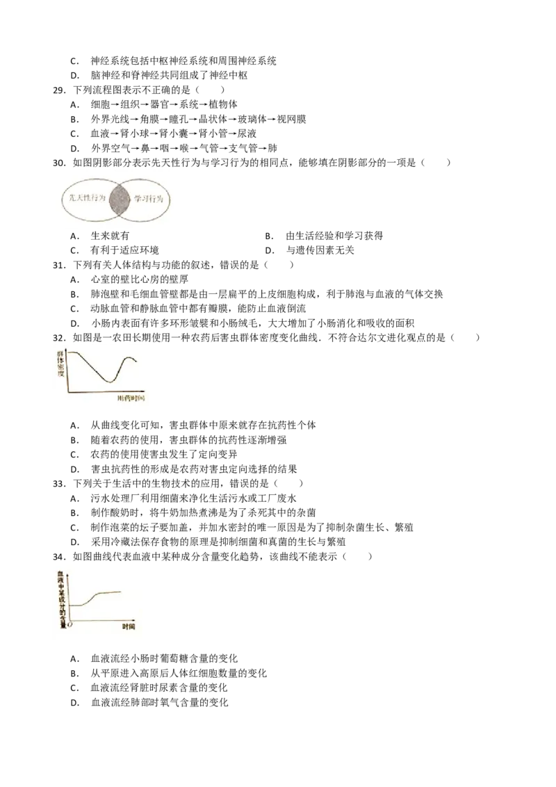 2015年山东青岛初中生物学业考试题及答案_中考真题_8.生物中考真题2015-2024年_地区卷_青岛生物
