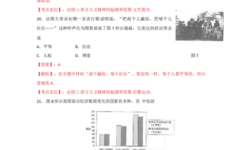 2012年高考历史试卷（福建）（解析卷）_1.高考2025全国各省真题+答案_01.2008-2024全国高考真题（按省份分类）_24.福建_2012-2024&middot;（福建）历史高考真题