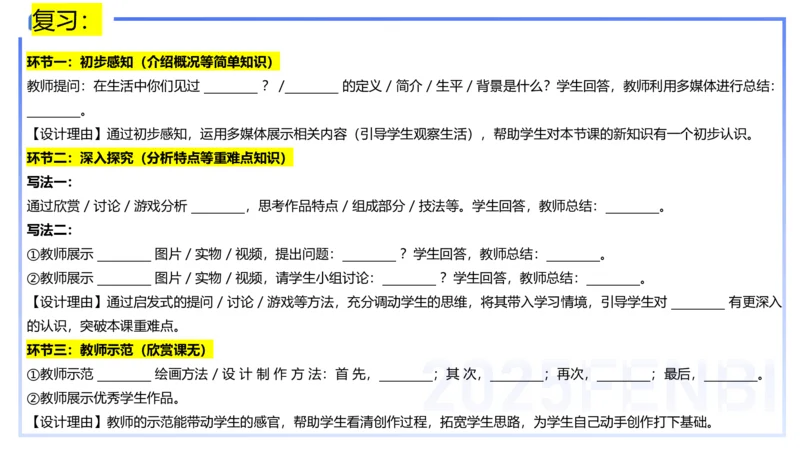 主观题突破5-教学设计（美术）-大鱼_4-教培资料-26年最新资料-同步更新_小学教资_012025下FB小学系统班_小学25下-教育知识与能力_2.主观题突破_讲义