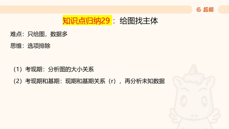 2025超大杯第10节（含归纳）_2026考公资料_超格合集_数资高照合集_资料分析高照合集⭐⭐⭐_超大杯2025高照资料分析超大杯材料归纳刷题营_上课讲义