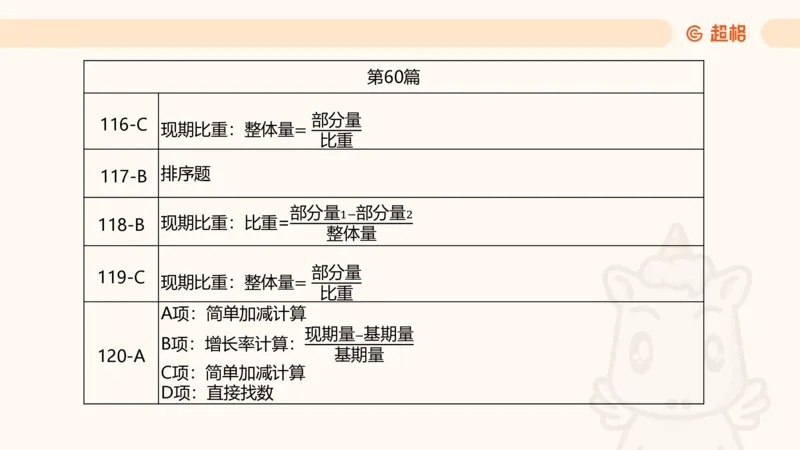 2025超大杯第10节（含归纳）_2026考公资料_超格合集_数资高照合集_资料分析高照合集⭐⭐⭐_超大杯2025高照资料分析超大杯材料归纳刷题营_上课讲义