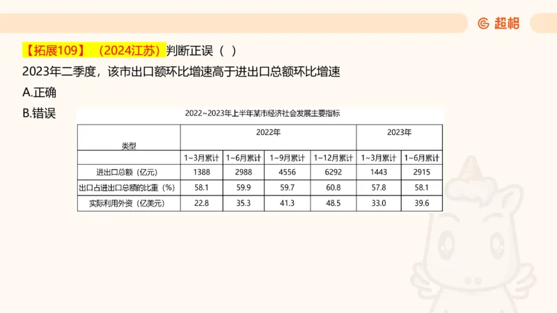2025超大杯第10节（含归纳）_2026考公资料_超格合集_数资高照合集_资料分析高照合集⭐⭐⭐_超大杯2025高照资料分析超大杯材料归纳刷题营_上课讲义
