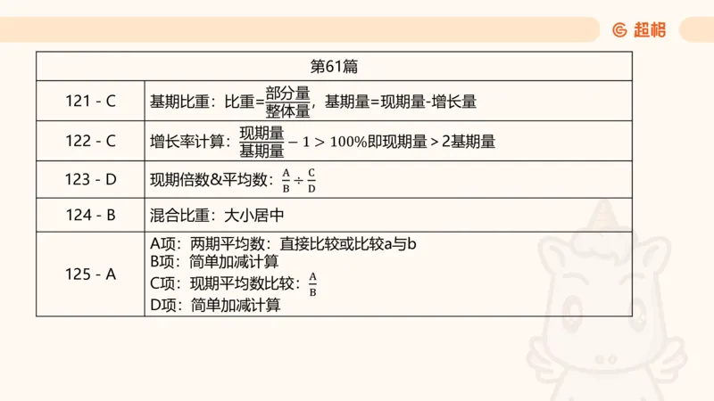 2025超大杯第10节（含归纳）_2026考公资料_超格合集_数资高照合集_资料分析高照合集⭐⭐⭐_超大杯2025高照资料分析超大杯材料归纳刷题营_上课讲义