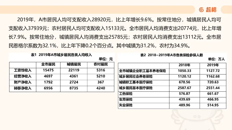 2025超大杯第10节（含归纳）_2026考公资料_超格合集_数资高照合集_资料分析高照合集⭐⭐⭐_超大杯2025高照资料分析超大杯材料归纳刷题营_上课讲义