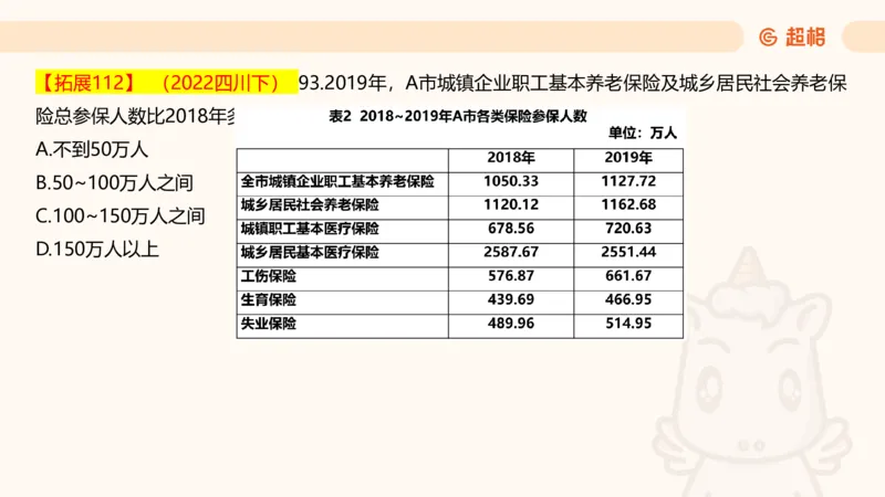 2025超大杯第10节（含归纳）_2026考公资料_超格合集_数资高照合集_资料分析高照合集⭐⭐⭐_超大杯2025高照资料分析超大杯材料归纳刷题营_上课讲义