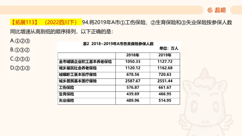 2025超大杯第10节（含归纳）_2026考公资料_超格合集_数资高照合集_资料分析高照合集⭐⭐⭐_超大杯2025高照资料分析超大杯材料归纳刷题营_上课讲义