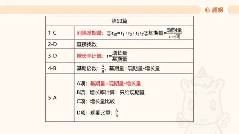 2025超大杯第10节（含归纳）_2026考公资料_超格合集_数资高照合集_资料分析高照合集⭐⭐⭐_超大杯2025高照资料分析超大杯材料归纳刷题营_上课讲义