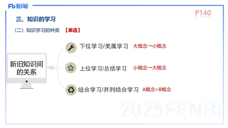 中学资格证科目二理论精讲10-陈耳东_4-教培资料-26年最新资料-同步更新_初中高中教资_2025上中学教资笔试_0225上-教育知识与能力FB网课_2.理论精讲_讲义