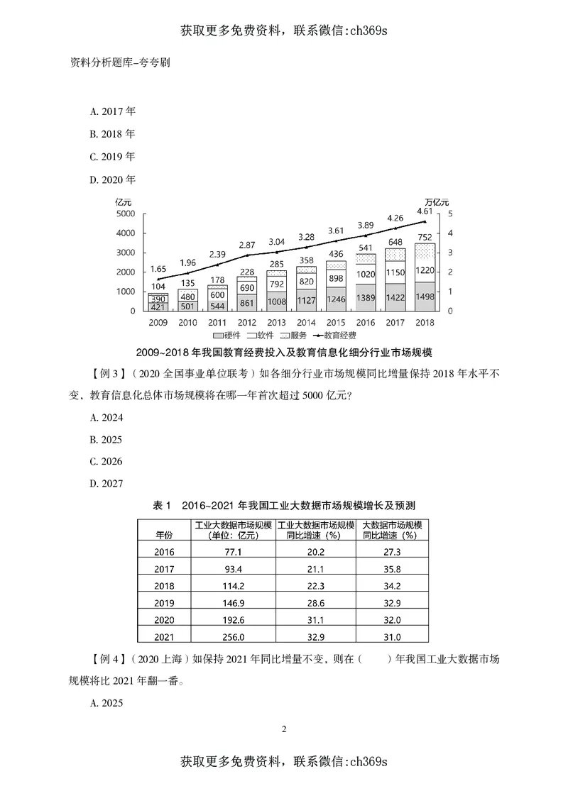 2026资料分析题库-夸夸刷-必考题型专项拔高（下册）_2026考公资料_（05）超格_2026年CG（五合一）行测+申论夸夸刷_讲义