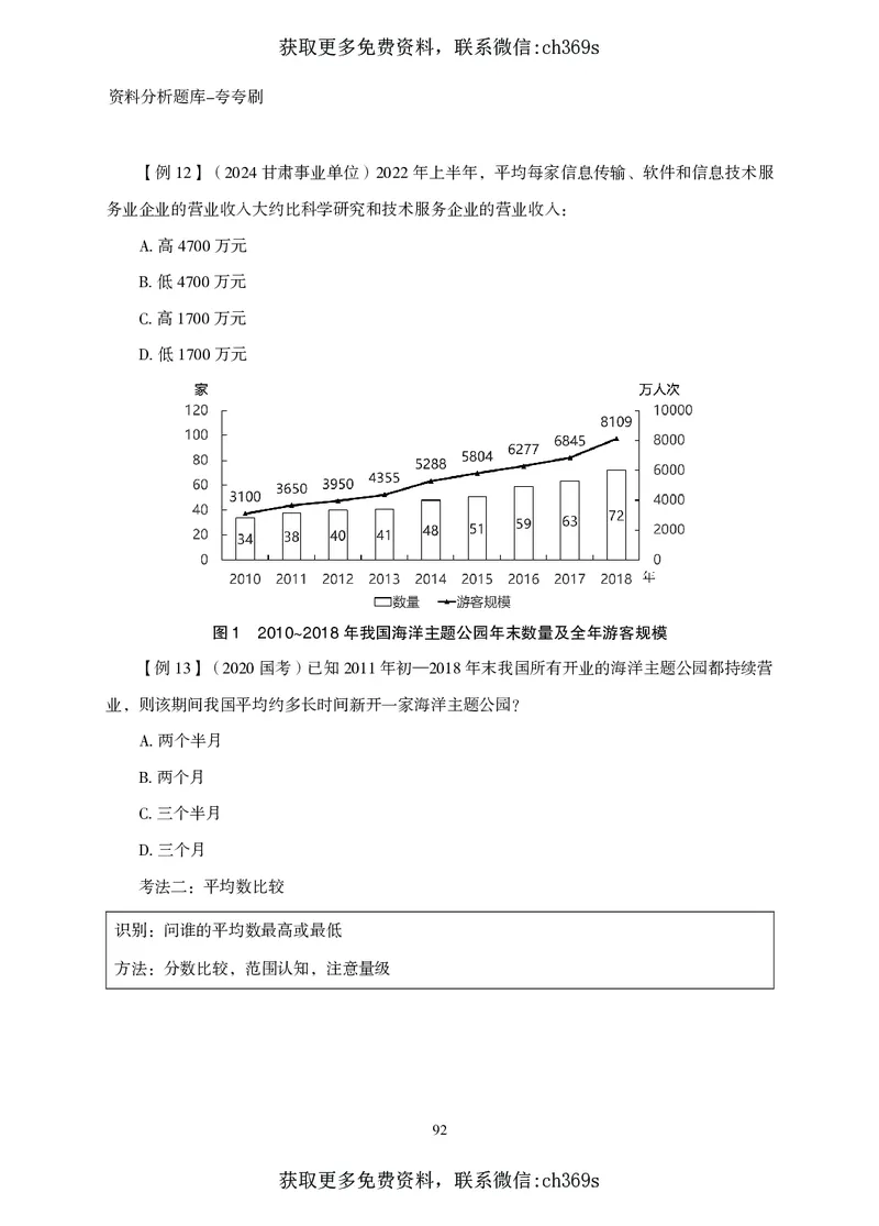 2026资料分析题库-夸夸刷-必考题型专项拔高（下册）_2026考公资料_（05）超格_2026年CG（五合一）行测+申论夸夸刷_讲义