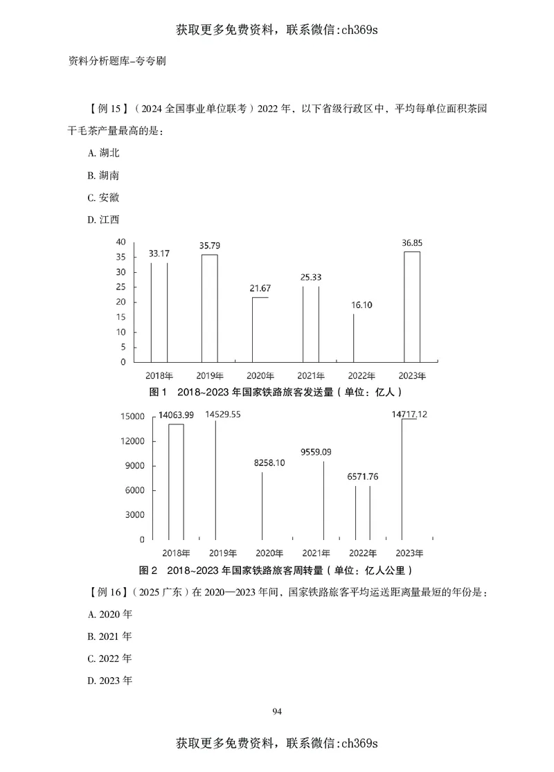 2026资料分析题库-夸夸刷-必考题型专项拔高（下册）_2026考公资料_（05）超格_2026年CG（五合一）行测+申论夸夸刷_讲义