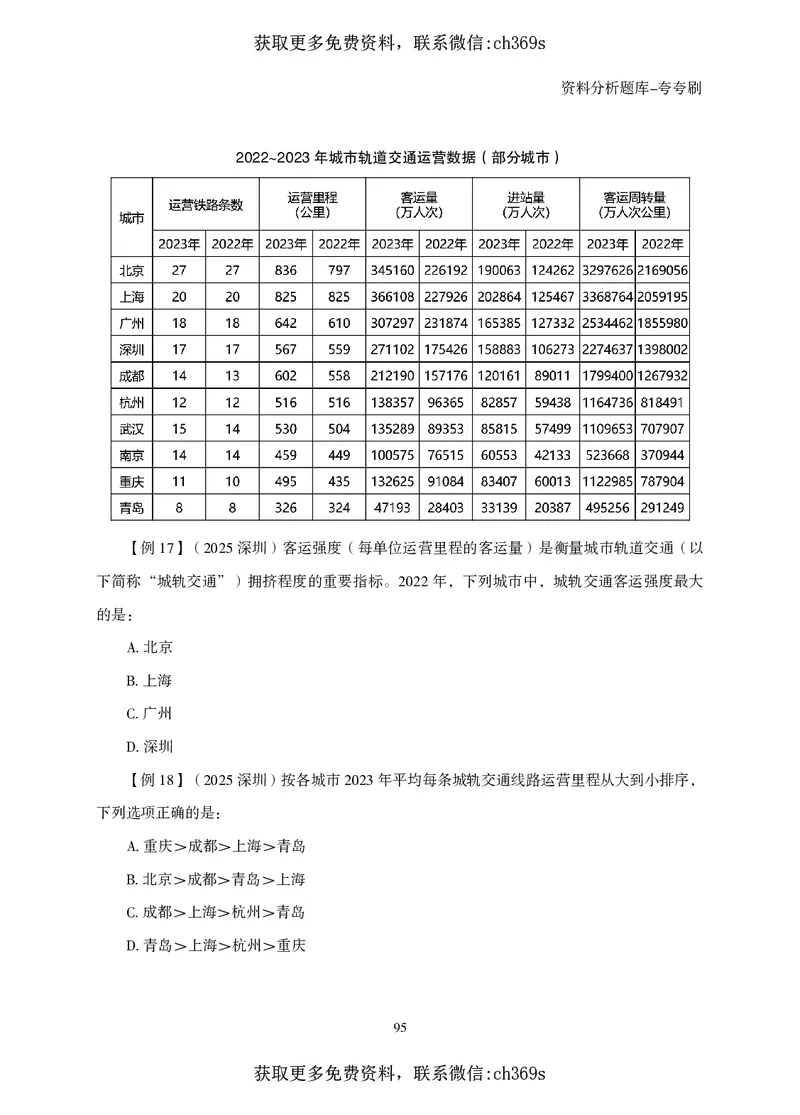 2026资料分析题库-夸夸刷-必考题型专项拔高（下册）_2026考公资料_（05）超格_2026年CG（五合一）行测+申论夸夸刷_讲义