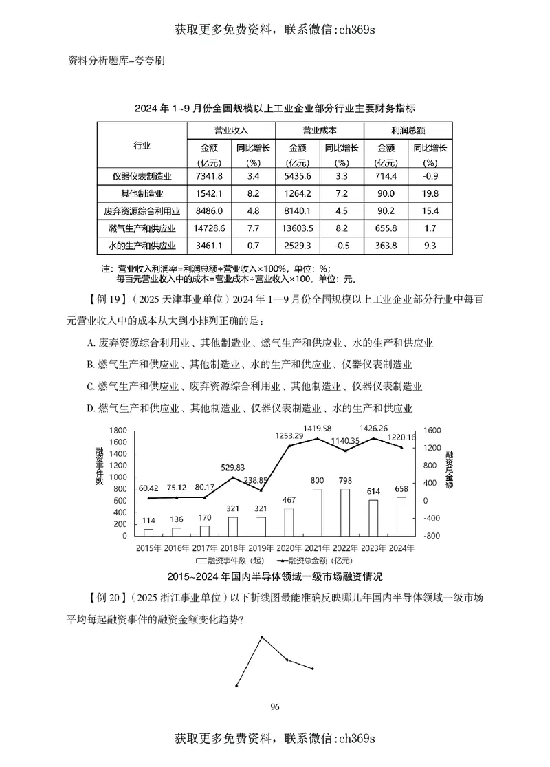 2026资料分析题库-夸夸刷-必考题型专项拔高（下册）_2026考公资料_（05）超格_2026年CG（五合一）行测+申论夸夸刷_讲义