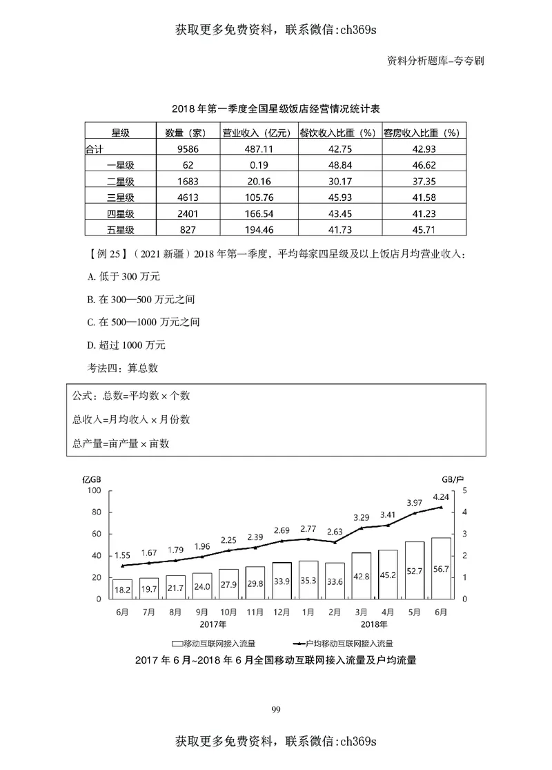 2026资料分析题库-夸夸刷-必考题型专项拔高（下册）_2026考公资料_（05）超格_2026年CG（五合一）行测+申论夸夸刷_讲义