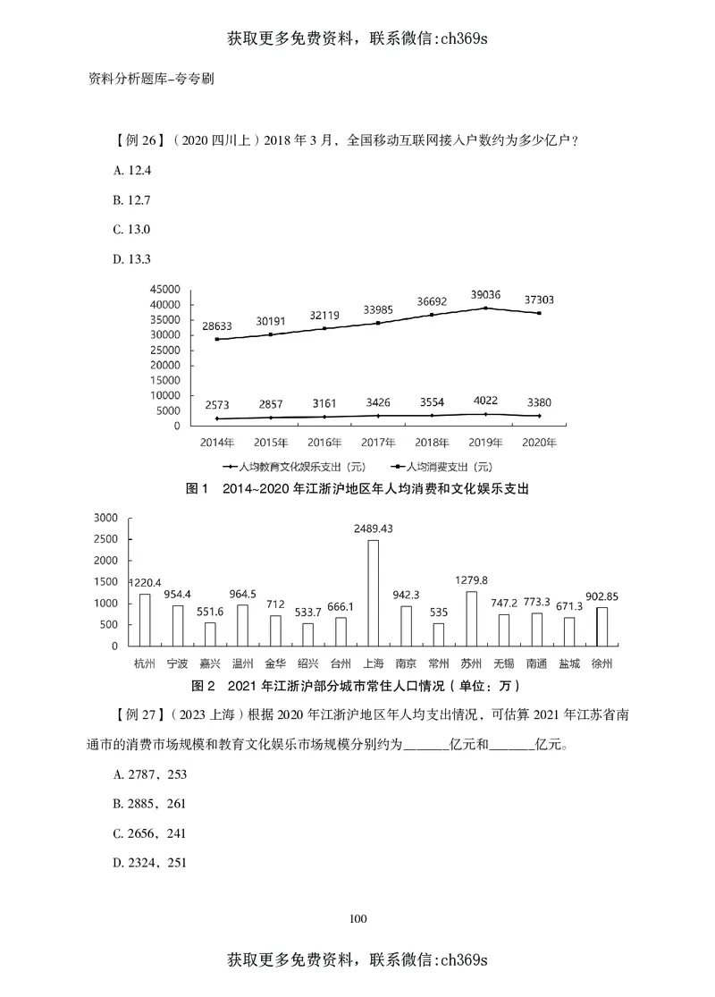 2026资料分析题库-夸夸刷-必考题型专项拔高（下册）_2026考公资料_（05）超格_2026年CG（五合一）行测+申论夸夸刷_讲义