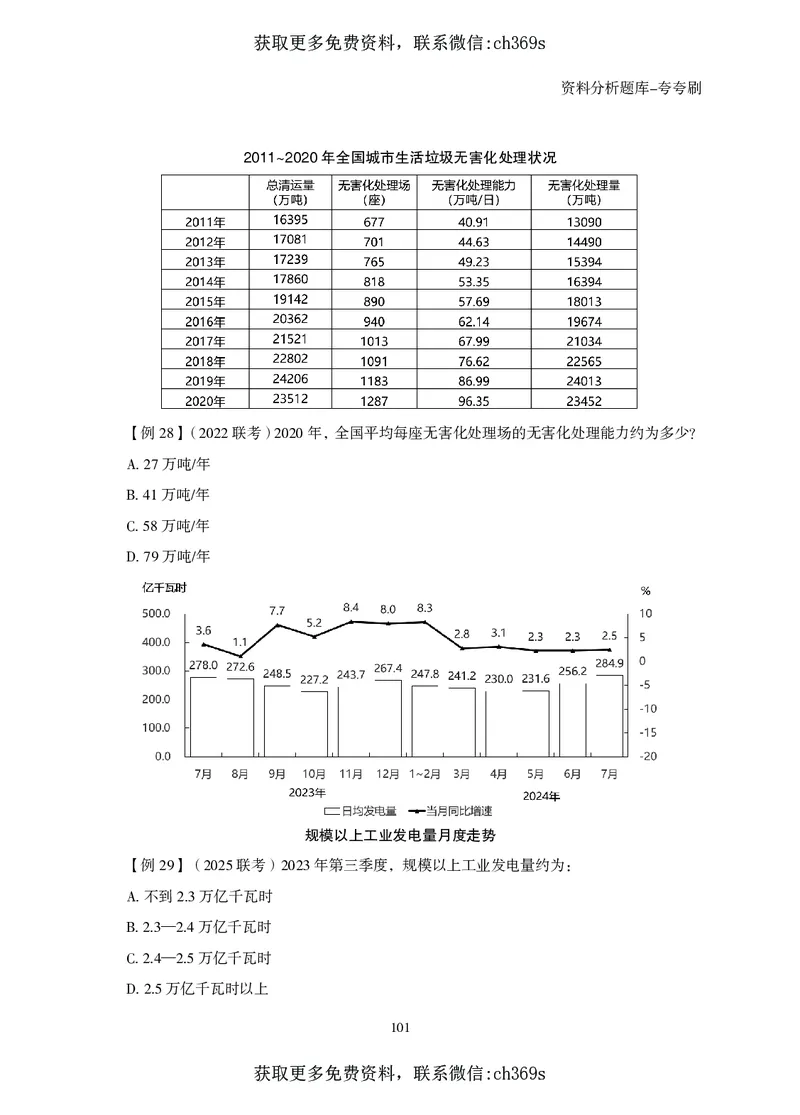 2026资料分析题库-夸夸刷-必考题型专项拔高（下册）_2026考公资料_（05）超格_2026年CG（五合一）行测+申论夸夸刷_讲义
