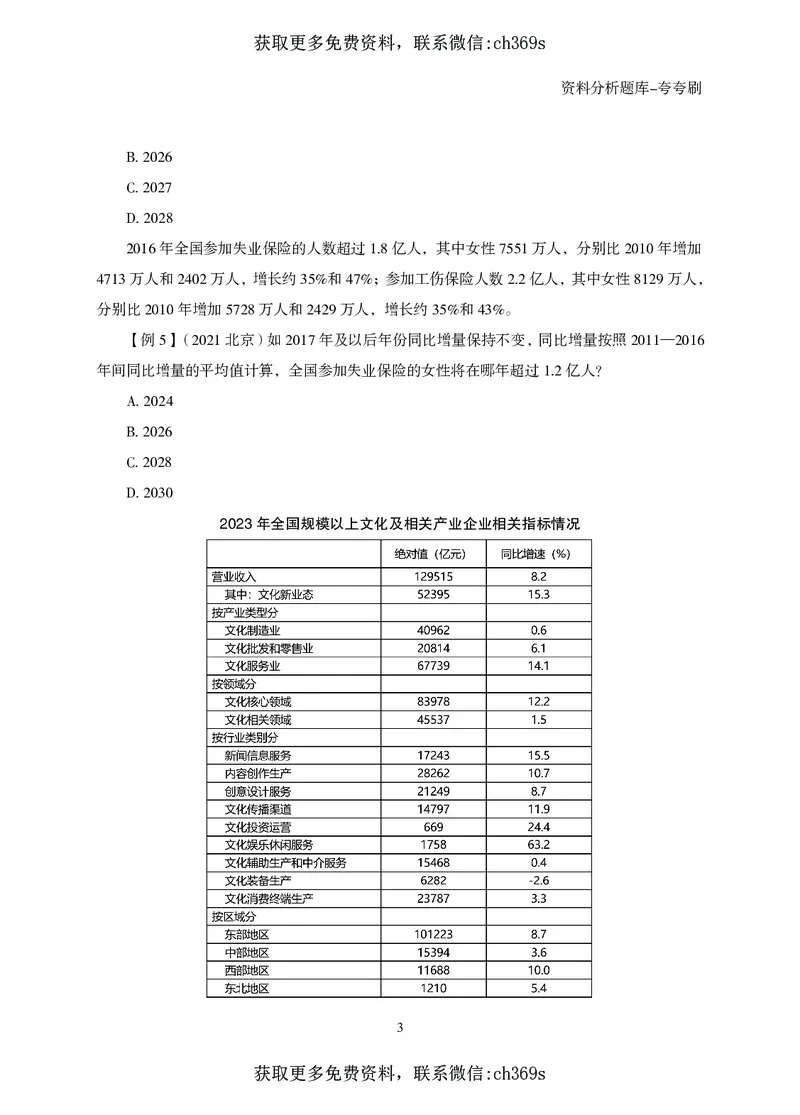 2026资料分析题库-夸夸刷-必考题型专项拔高（下册）_2026考公资料_（05）超格_2026年CG（五合一）行测+申论夸夸刷_讲义