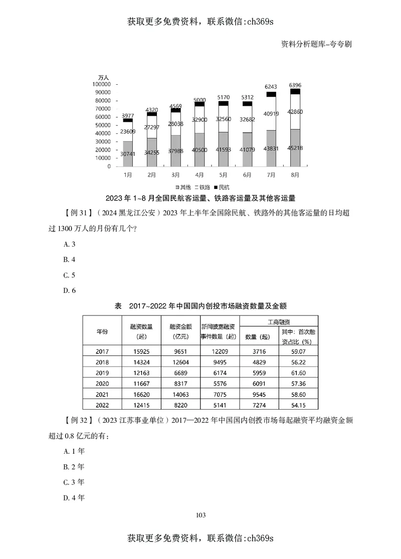 2026资料分析题库-夸夸刷-必考题型专项拔高（下册）_2026考公资料_（05）超格_2026年CG（五合一）行测+申论夸夸刷_讲义
