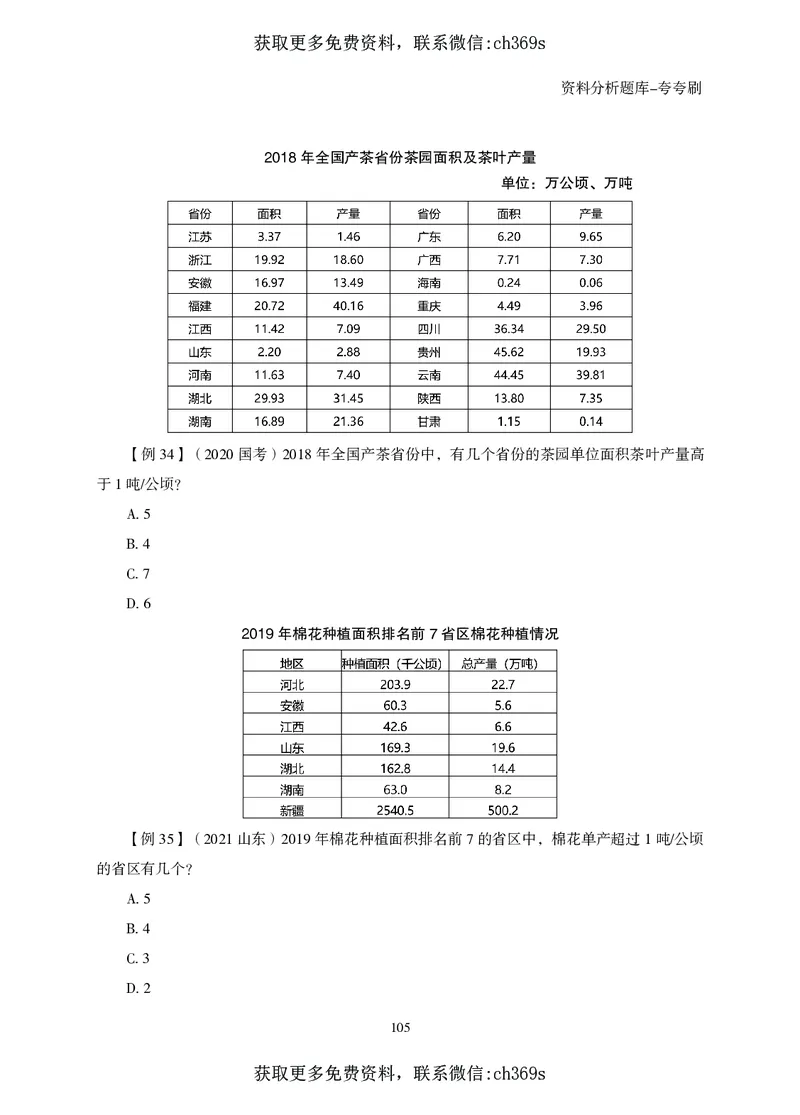 2026资料分析题库-夸夸刷-必考题型专项拔高（下册）_2026考公资料_（05）超格_2026年CG（五合一）行测+申论夸夸刷_讲义