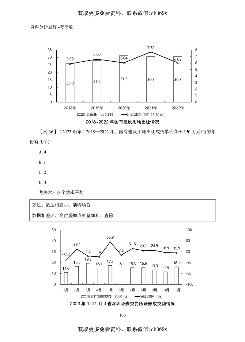2026资料分析题库-夸夸刷-必考题型专项拔高（下册）_2026考公资料_（05）超格_2026年CG（五合一）行测+申论夸夸刷_讲义