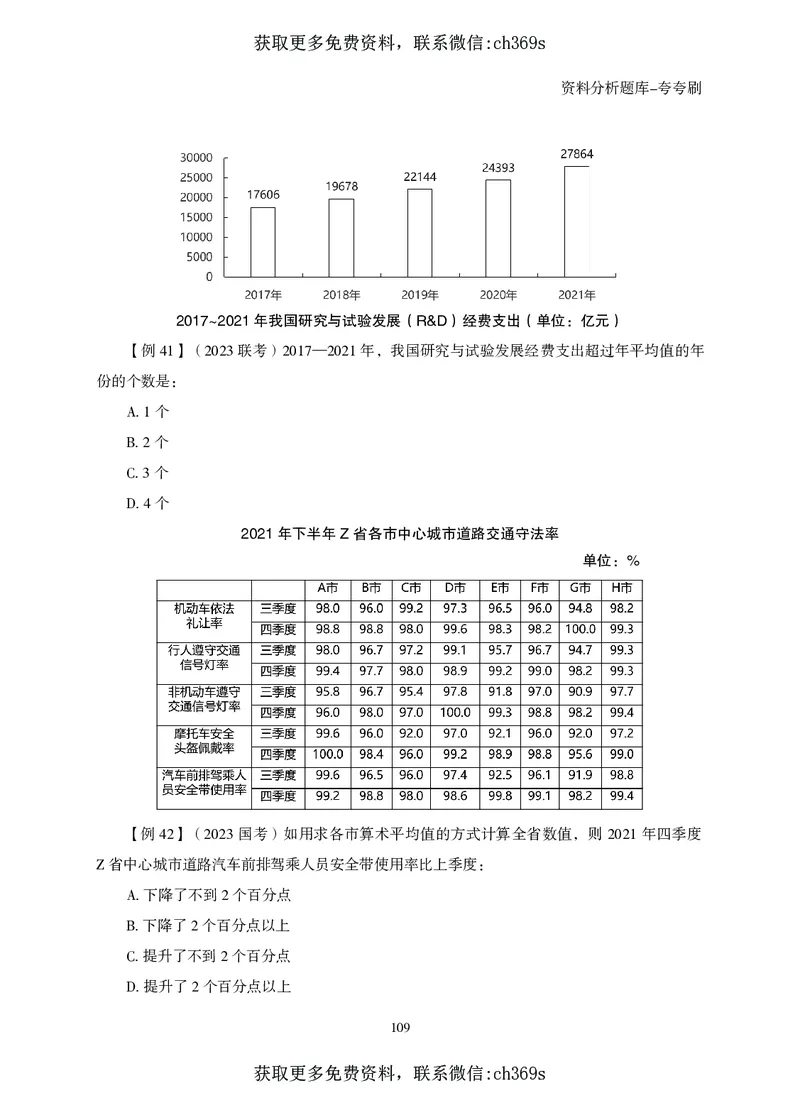 2026资料分析题库-夸夸刷-必考题型专项拔高（下册）_2026考公资料_（05）超格_2026年CG（五合一）行测+申论夸夸刷_讲义