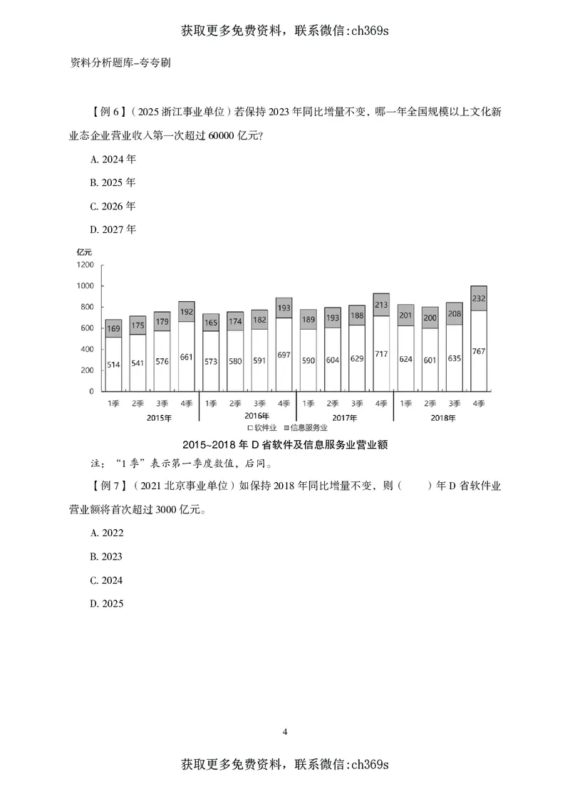 2026资料分析题库-夸夸刷-必考题型专项拔高（下册）_2026考公资料_（05）超格_2026年CG（五合一）行测+申论夸夸刷_讲义