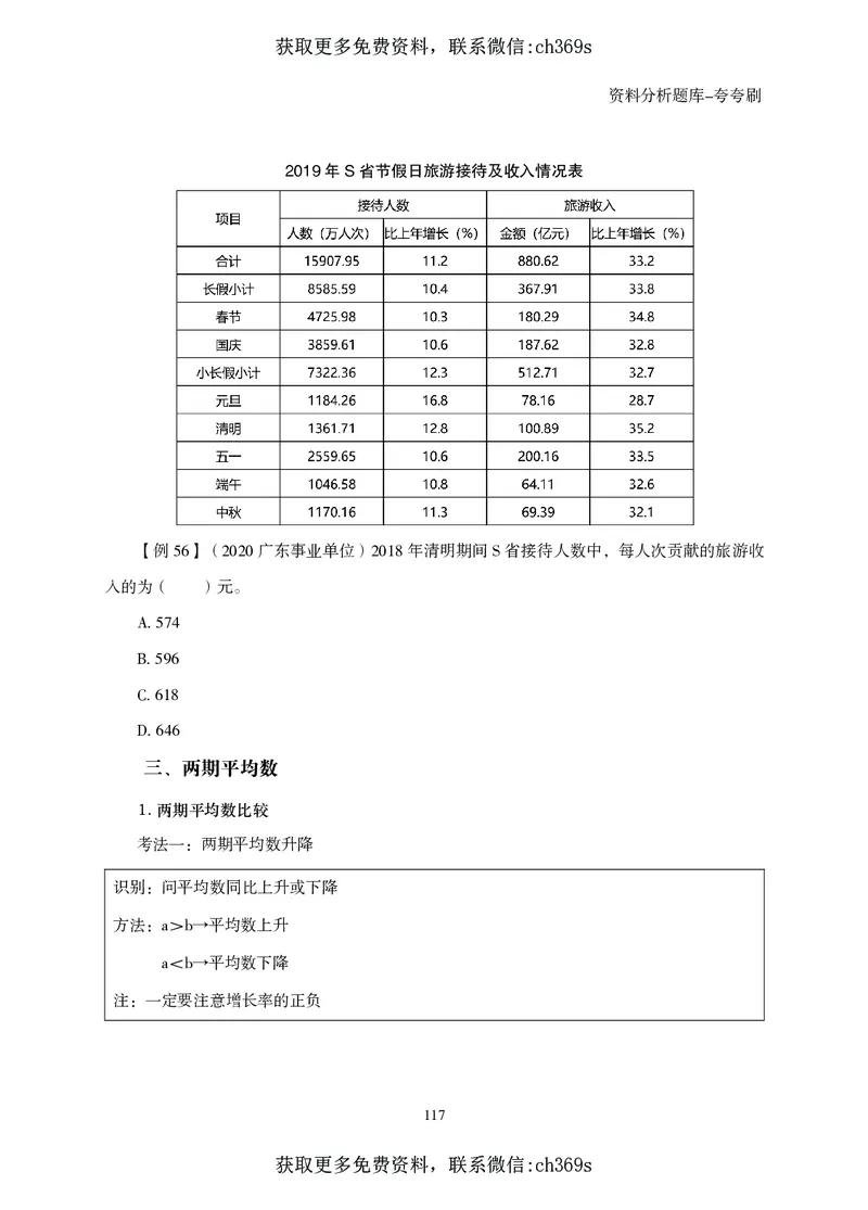 2026资料分析题库-夸夸刷-必考题型专项拔高（下册）_2026考公资料_（05）超格_2026年CG（五合一）行测+申论夸夸刷_讲义