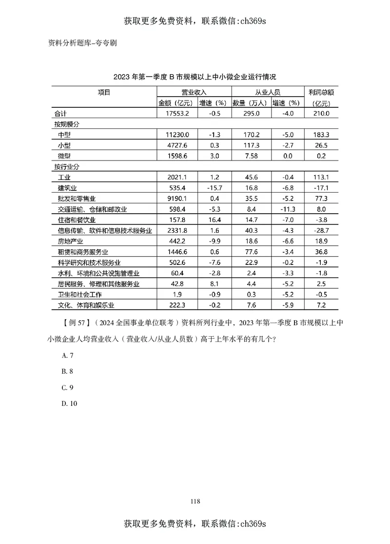 2026资料分析题库-夸夸刷-必考题型专项拔高（下册）_2026考公资料_（05）超格_2026年CG（五合一）行测+申论夸夸刷_讲义