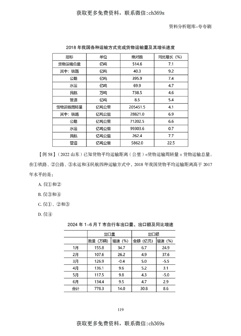 2026资料分析题库-夸夸刷-必考题型专项拔高（下册）_2026考公资料_（05）超格_2026年CG（五合一）行测+申论夸夸刷_讲义