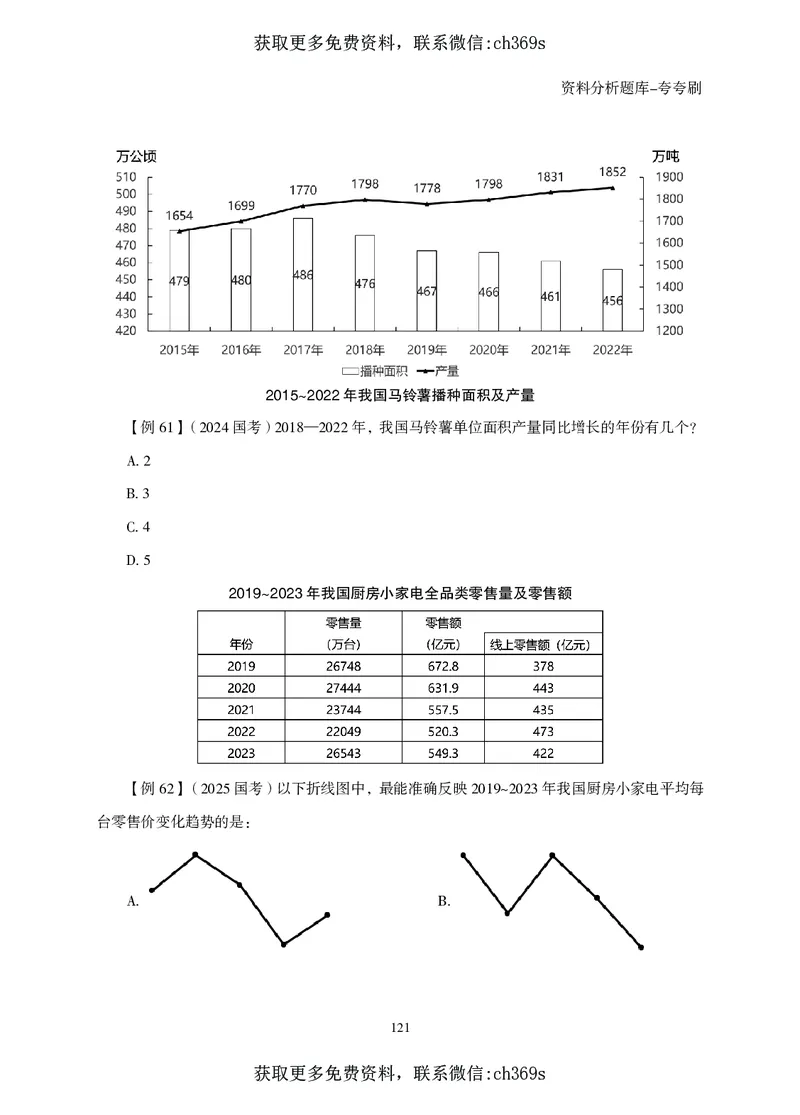 2026资料分析题库-夸夸刷-必考题型专项拔高（下册）_2026考公资料_（05）超格_2026年CG（五合一）行测+申论夸夸刷_讲义