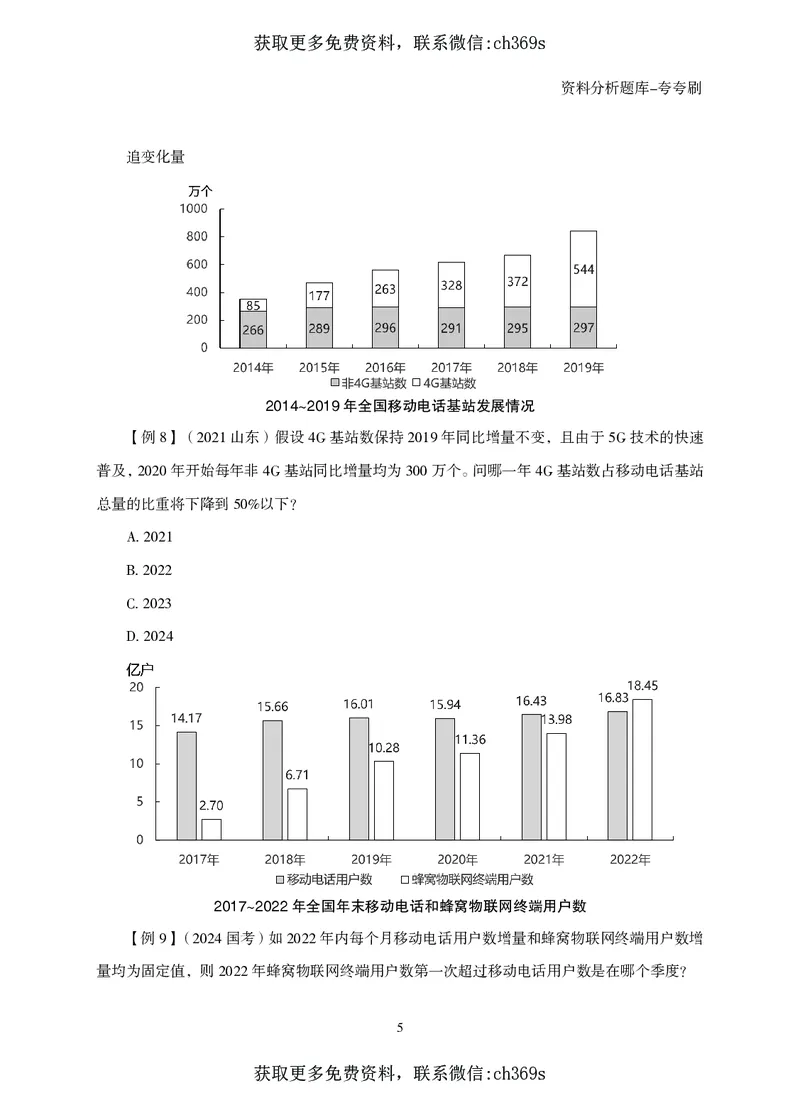 2026资料分析题库-夸夸刷-必考题型专项拔高（下册）_2026考公资料_（05）超格_2026年CG（五合一）行测+申论夸夸刷_讲义