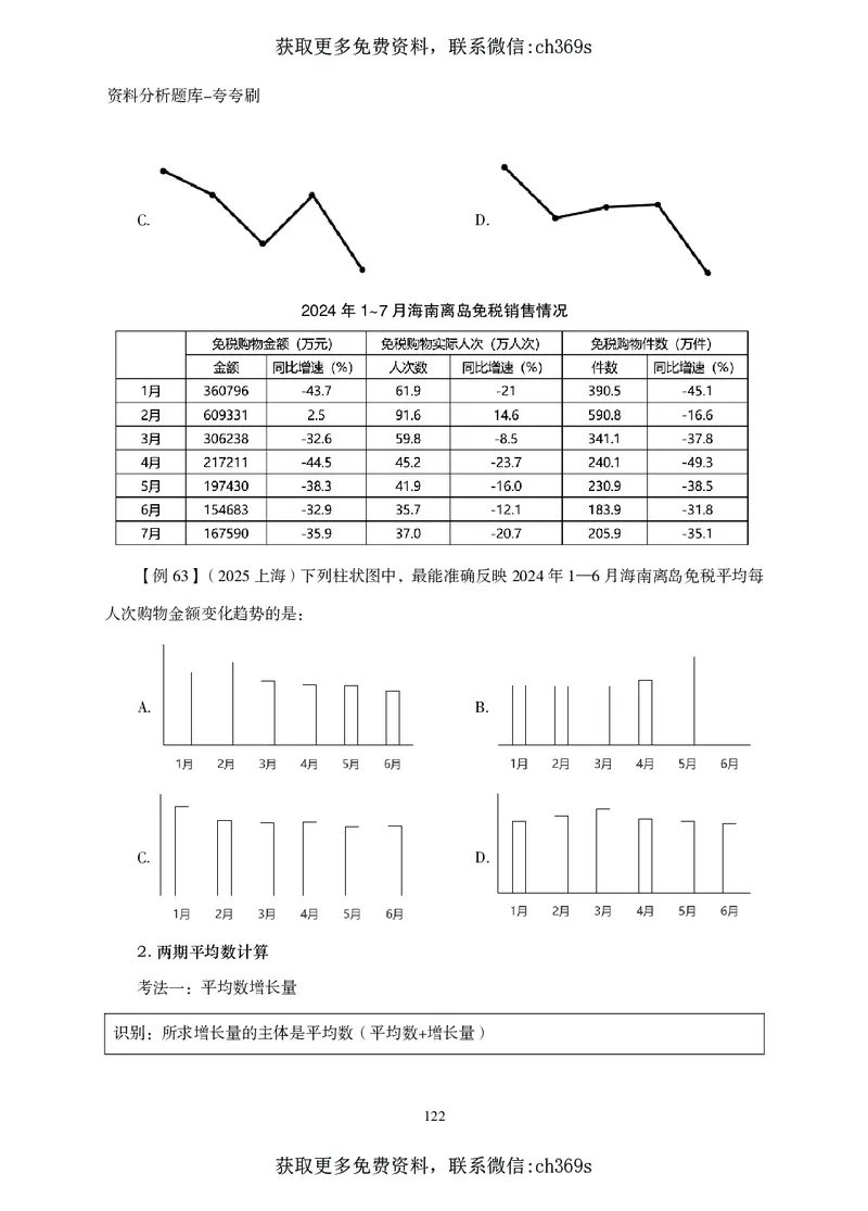 2026资料分析题库-夸夸刷-必考题型专项拔高（下册）_2026考公资料_（05）超格_2026年CG（五合一）行测+申论夸夸刷_讲义