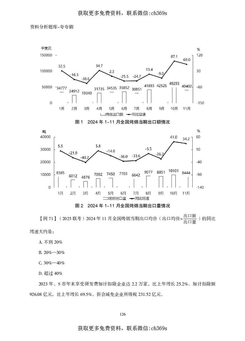 2026资料分析题库-夸夸刷-必考题型专项拔高（下册）_2026考公资料_（05）超格_2026年CG（五合一）行测+申论夸夸刷_讲义