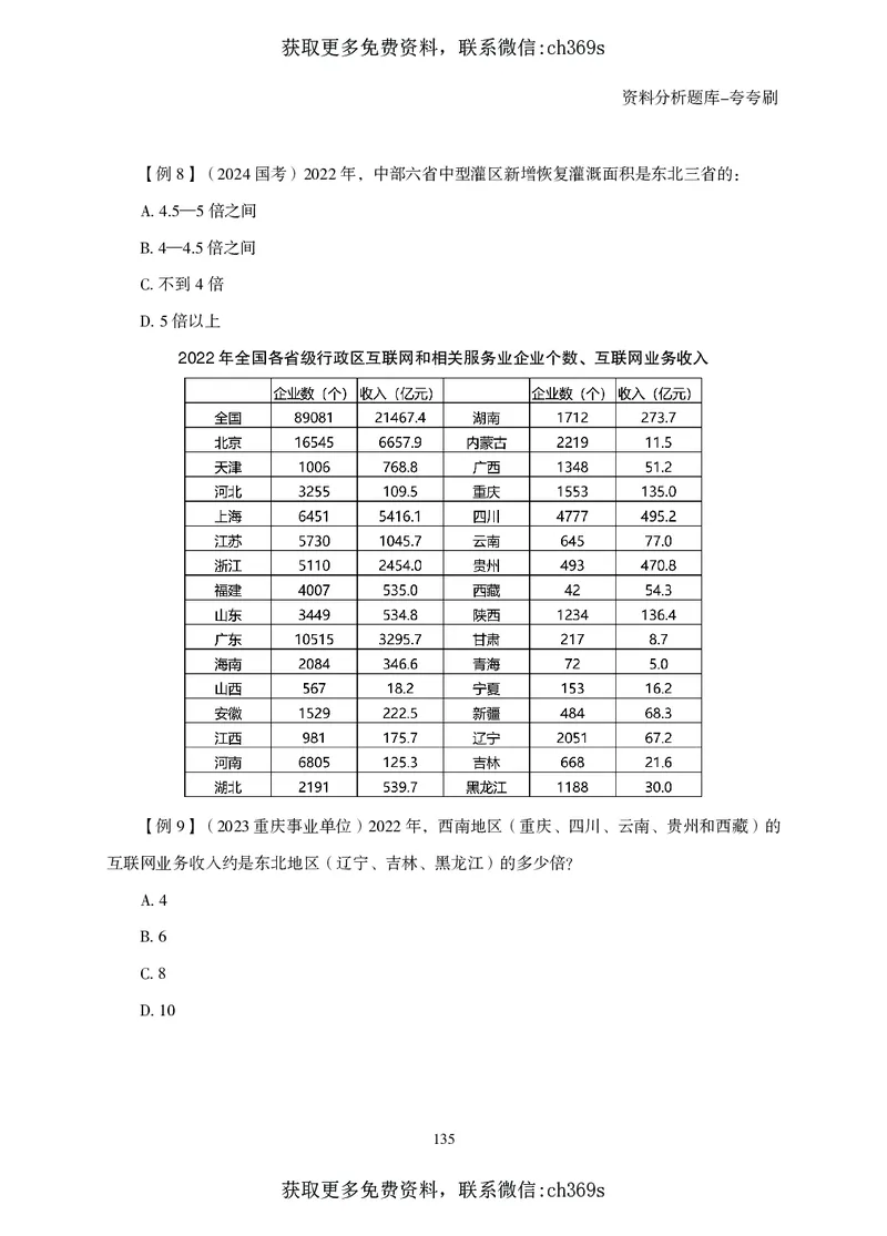2026资料分析题库-夸夸刷-必考题型专项拔高（下册）_2026考公资料_（05）超格_2026年CG（五合一）行测+申论夸夸刷_讲义