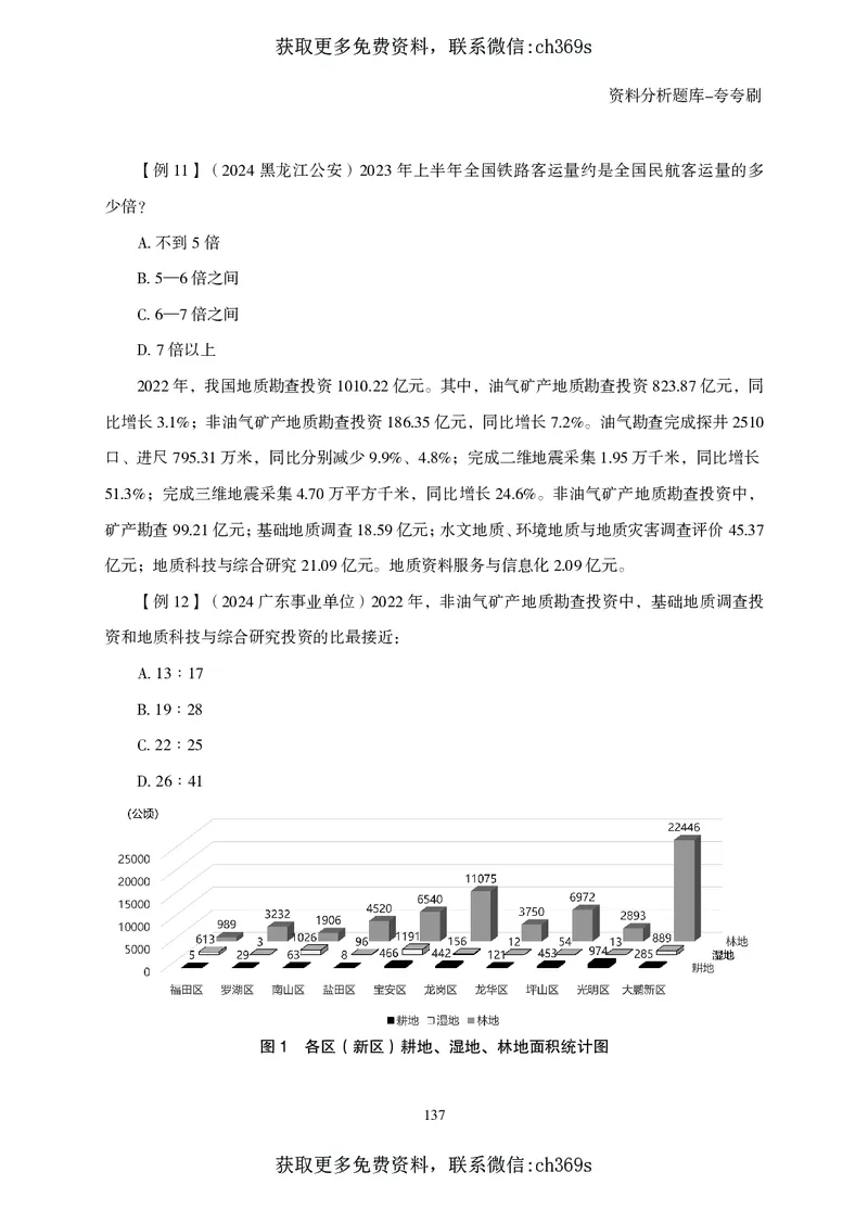 2026资料分析题库-夸夸刷-必考题型专项拔高（下册）_2026考公资料_（05）超格_2026年CG（五合一）行测+申论夸夸刷_讲义