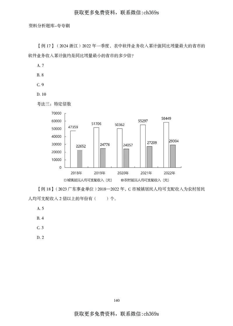 2026资料分析题库-夸夸刷-必考题型专项拔高（下册）_2026考公资料_（05）超格_2026年CG（五合一）行测+申论夸夸刷_讲义
