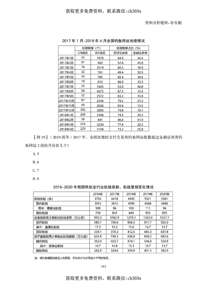 2026资料分析题库-夸夸刷-必考题型专项拔高（下册）_2026考公资料_（05）超格_2026年CG（五合一）行测+申论夸夸刷_讲义