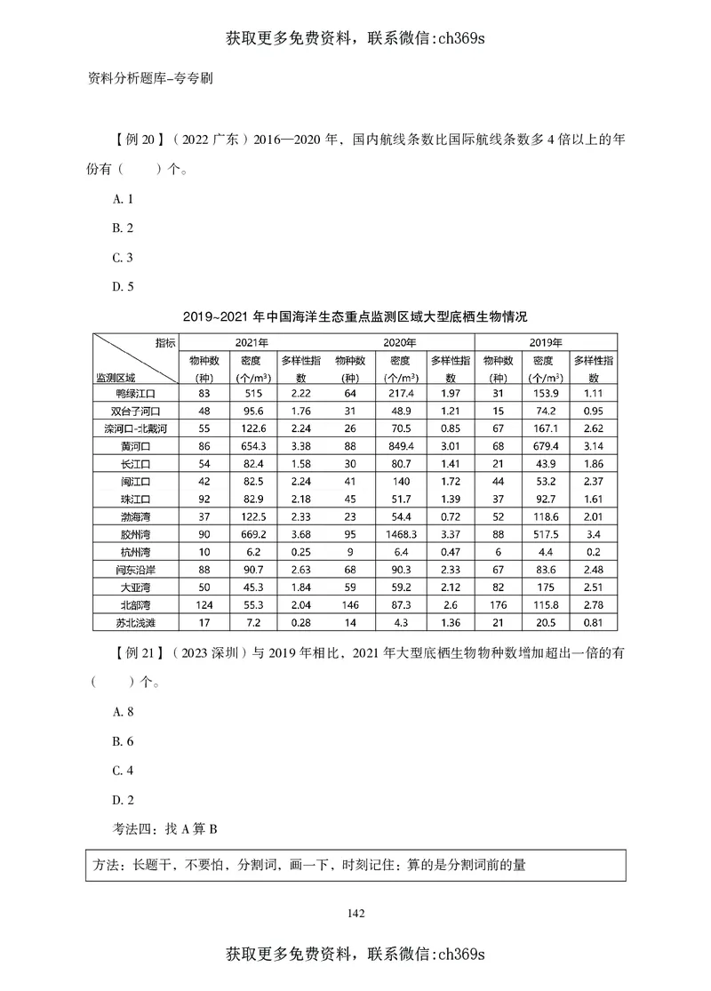 2026资料分析题库-夸夸刷-必考题型专项拔高（下册）_2026考公资料_（05）超格_2026年CG（五合一）行测+申论夸夸刷_讲义