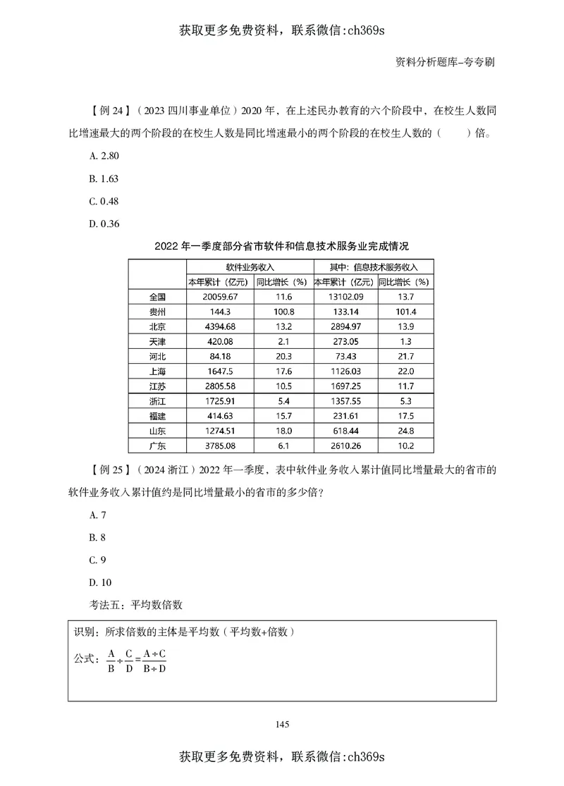2026资料分析题库-夸夸刷-必考题型专项拔高（下册）_2026考公资料_（05）超格_2026年CG（五合一）行测+申论夸夸刷_讲义