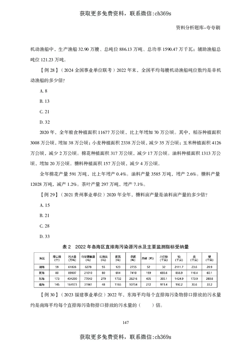 2026资料分析题库-夸夸刷-必考题型专项拔高（下册）_2026考公资料_（05）超格_2026年CG（五合一）行测+申论夸夸刷_讲义