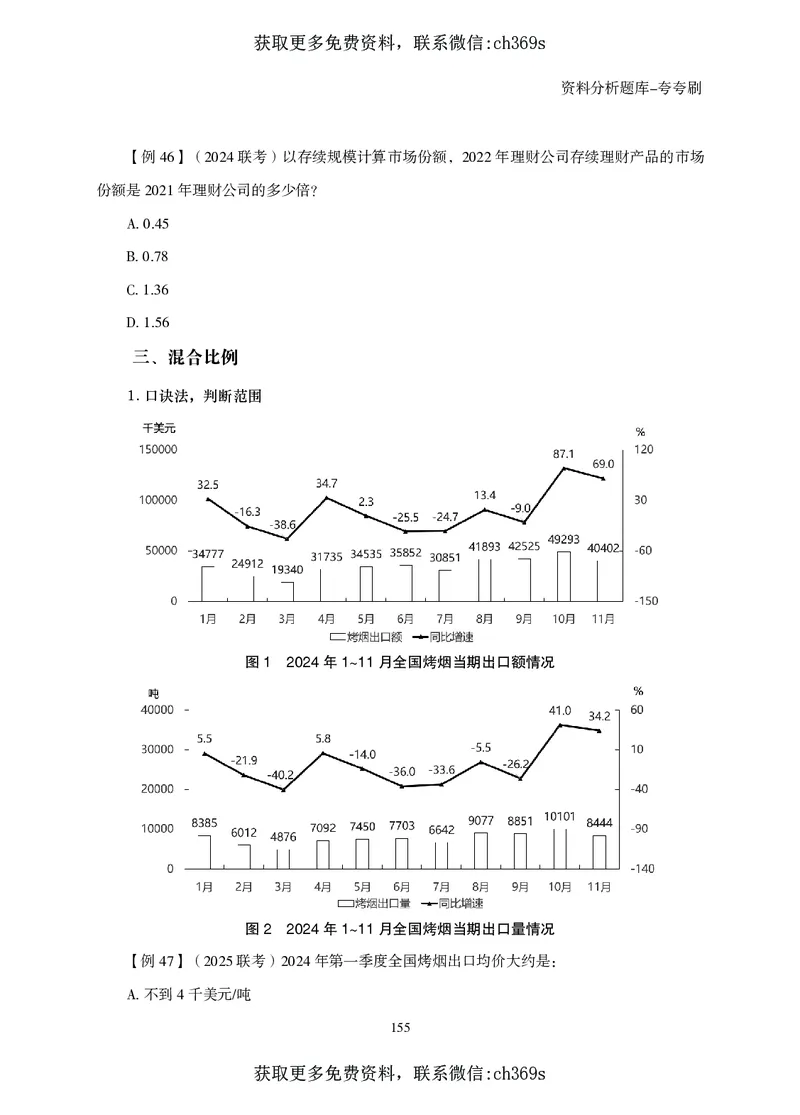 2026资料分析题库-夸夸刷-必考题型专项拔高（下册）_2026考公资料_（05）超格_2026年CG（五合一）行测+申论夸夸刷_讲义