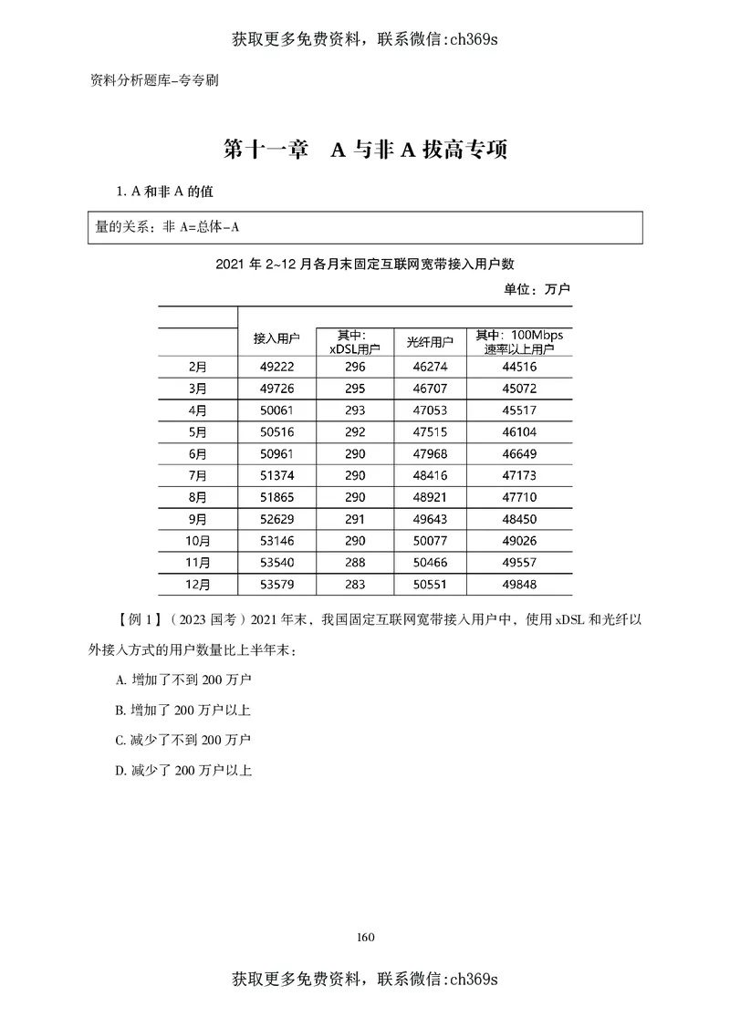 2026资料分析题库-夸夸刷-必考题型专项拔高（下册）_2026考公资料_（05）超格_2026年CG（五合一）行测+申论夸夸刷_讲义