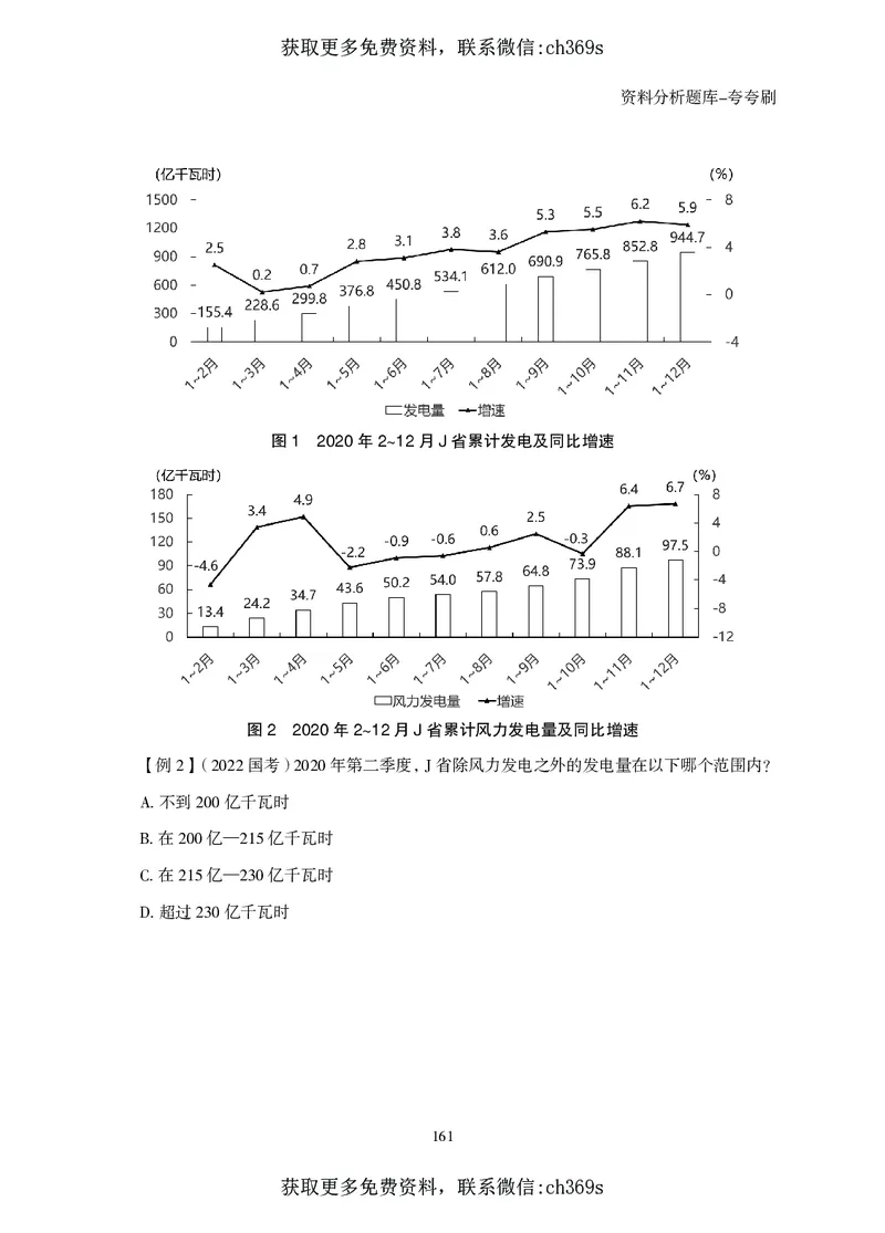 2026资料分析题库-夸夸刷-必考题型专项拔高（下册）_2026考公资料_（05）超格_2026年CG（五合一）行测+申论夸夸刷_讲义