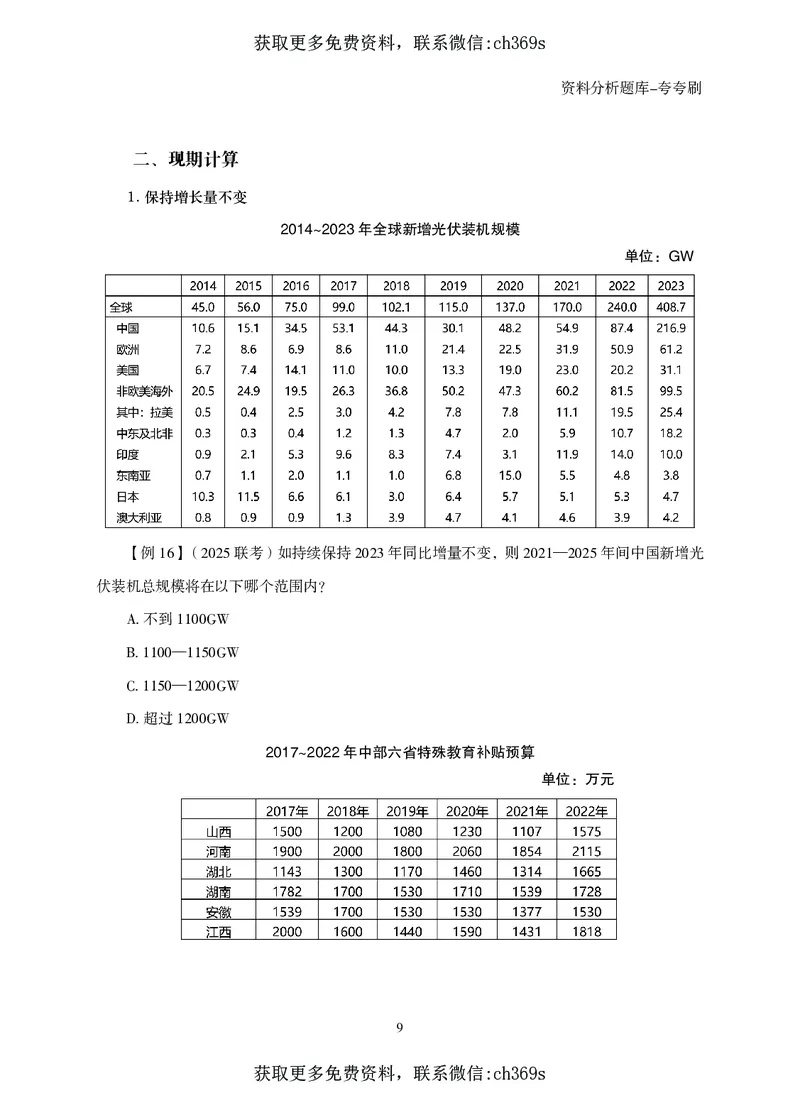 2026资料分析题库-夸夸刷-必考题型专项拔高（下册）_2026考公资料_（05）超格_2026年CG（五合一）行测+申论夸夸刷_讲义