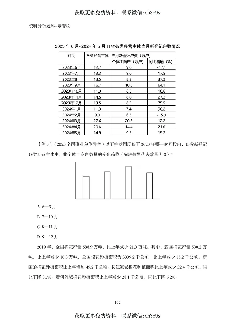 2026资料分析题库-夸夸刷-必考题型专项拔高（下册）_2026考公资料_（05）超格_2026年CG（五合一）行测+申论夸夸刷_讲义
